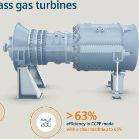西門子發(fā)布新一代HL級燃氣輪機，發(fā)電凈效率可突破63%超當(dāng)前世界紀(jì)錄