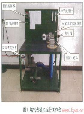 提高腰輪氣體流量計(jì)維修、檢定效率的探索
